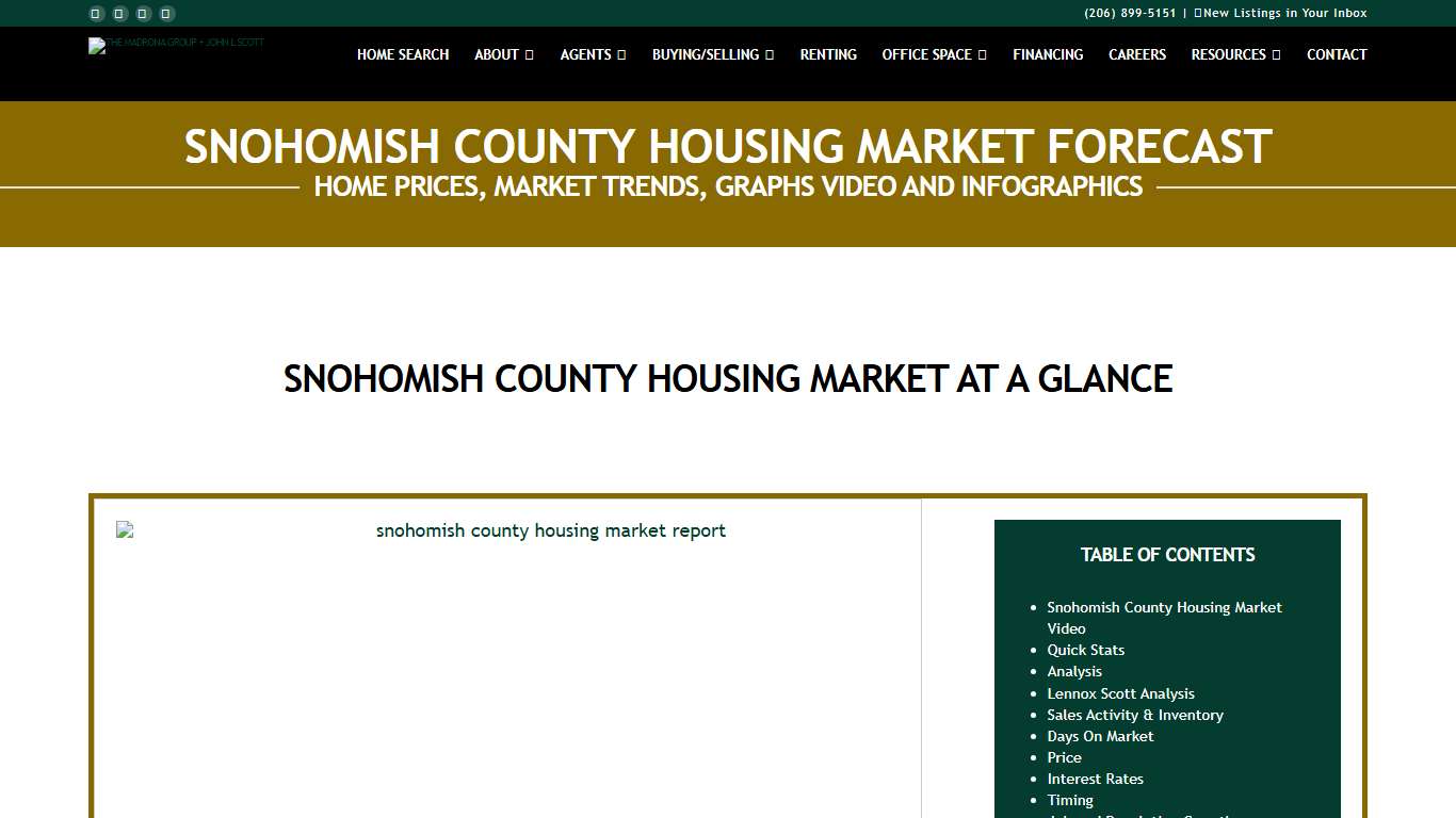 Snohomish County Housing Market January 2026 Disciplined Strength